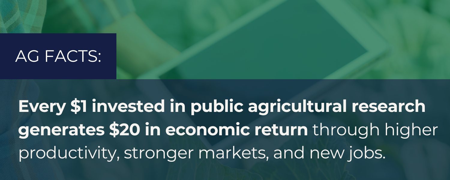 Ag Facts: Every $1 invested in public agricultural research generates $20 in economic return through higher productivity, stronger markets, and new jobs.